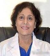 Dr. Jasbir Chandna