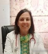 Dr. Sonu Agarwal