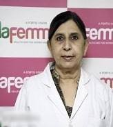 Dr. Vimal Grover